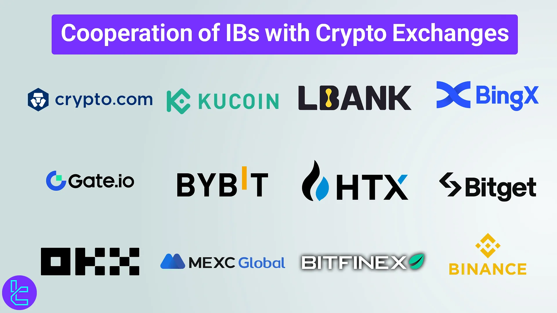 Interaction of IBs with reputable exchanges for rebate payments