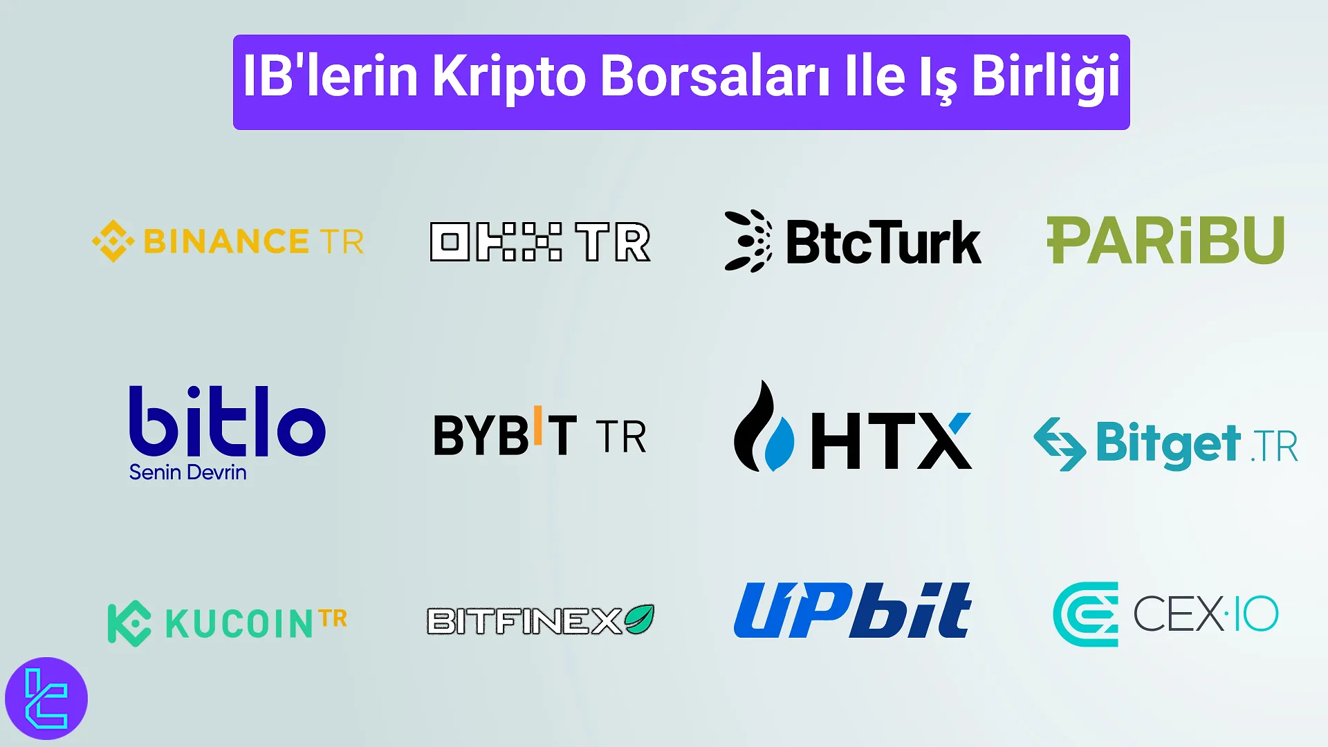 IB'lerin itibarlı borsalarla rebate ödemeleri için etkileşimi