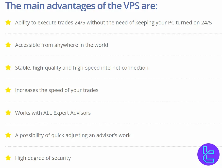 FXGlory free VPS advantages