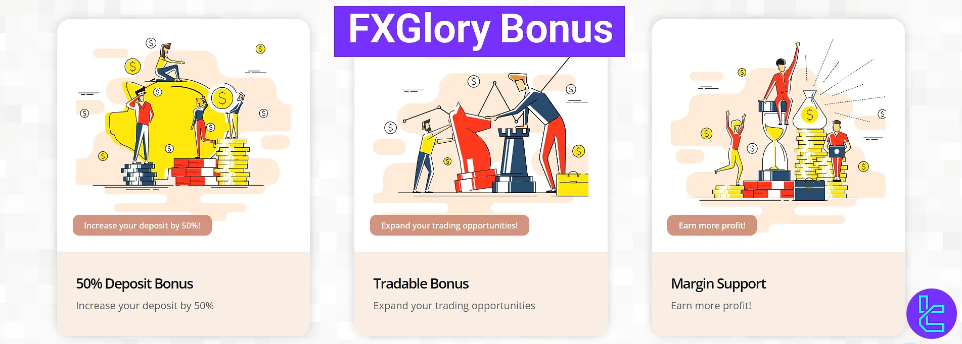 FXGlory bonus