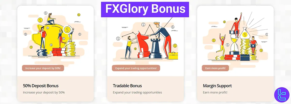 FxGlory Bonus 2025 [50% Deposit Bonus]