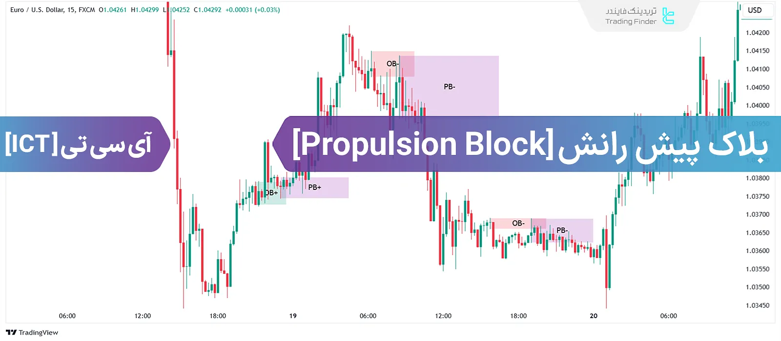 بلاک پیش‌رانش آی سی تی -  ICT Propulsion Block