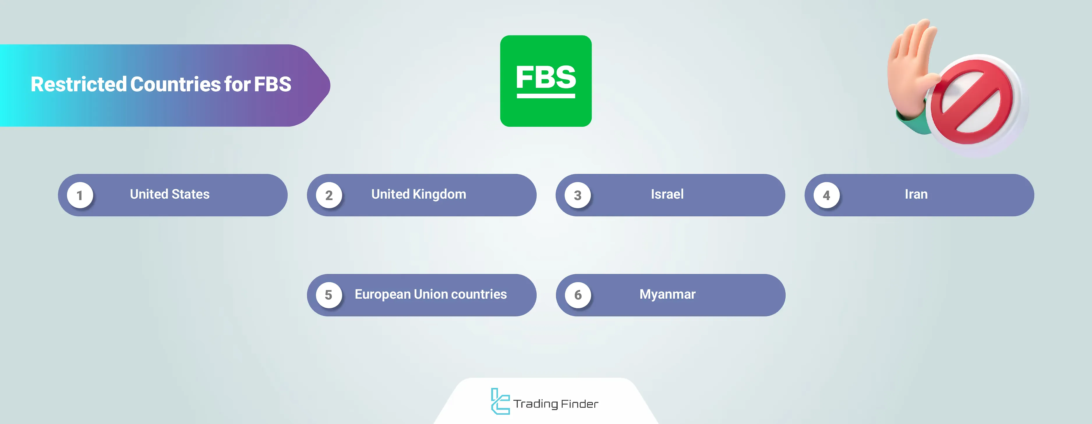 FBS restricted countries