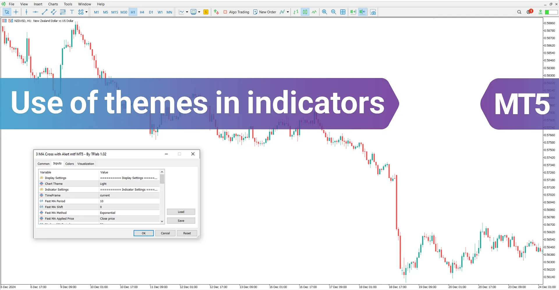 Using Themes in MetaTrader 5 Indicators (Auto, Custom, Light, and Dark)