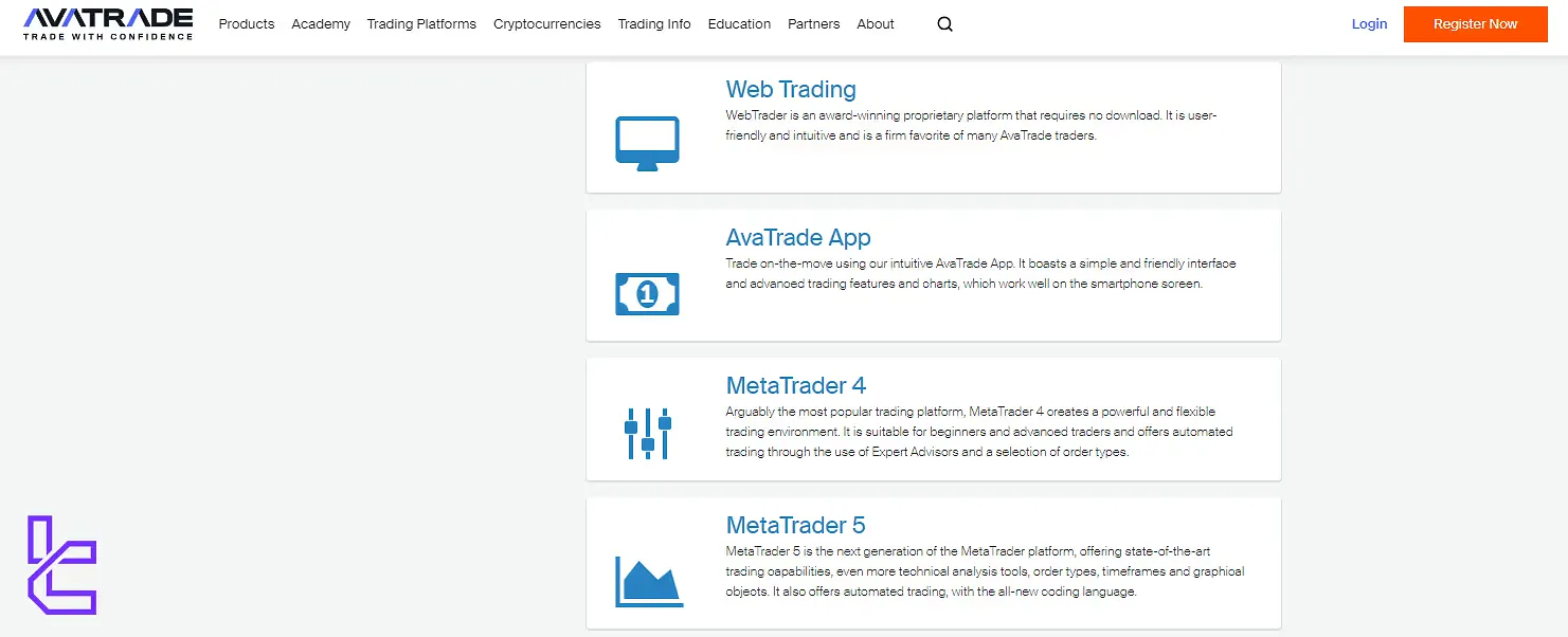 AvaTrade Trading Platforms