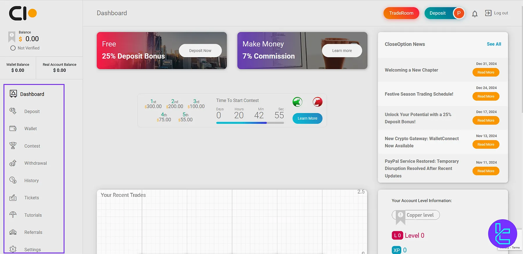 CloseOption Platform Features