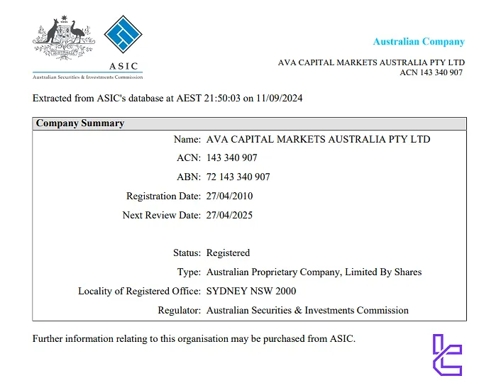 AvaTrade ASIC Regulation