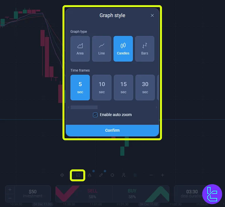 time frame and chart types in ExpertOption user trading cabinet