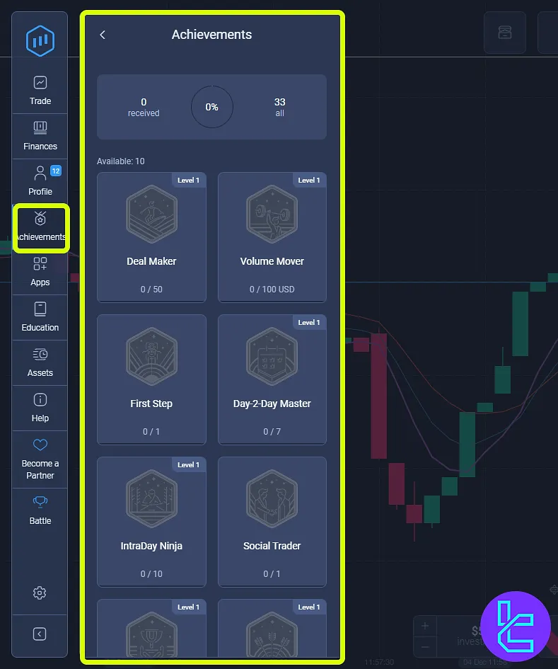 ExpertOption trading cabin achievements tab