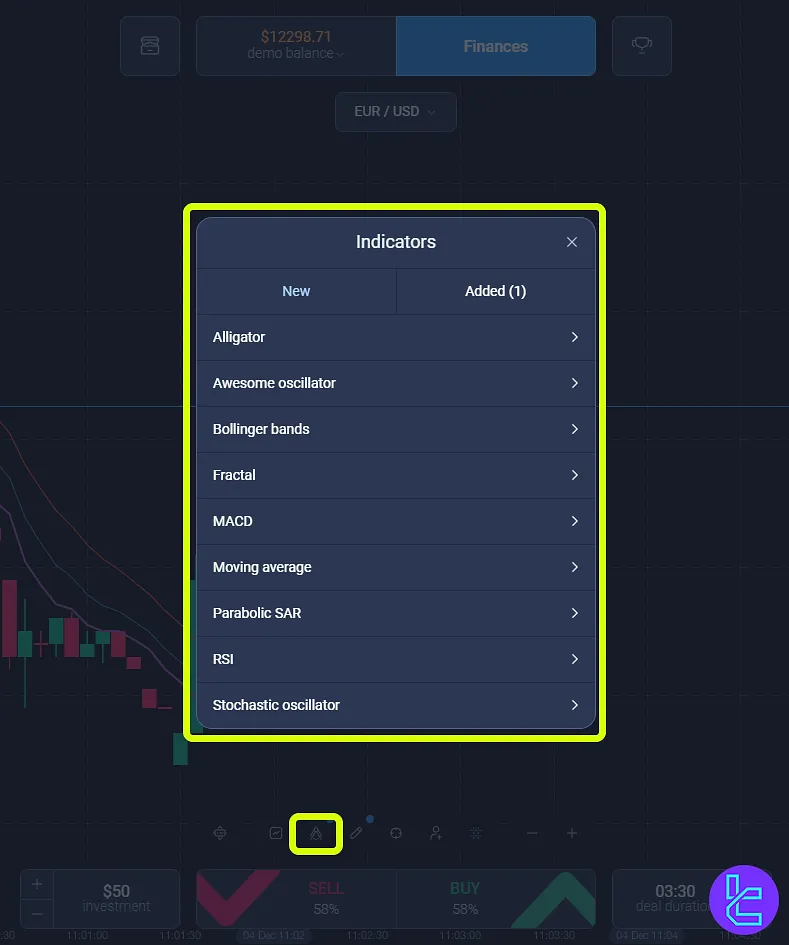 ExpertOption dashboard indicators tab