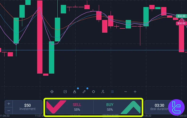 Trade in Expertclient cabinet Option