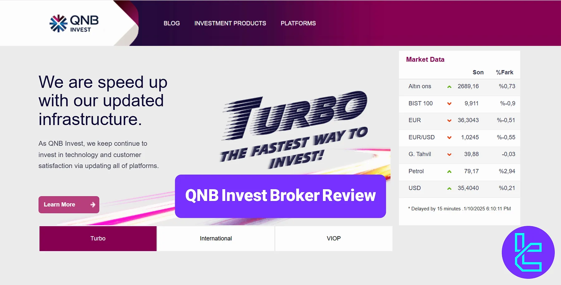 QNB Invest