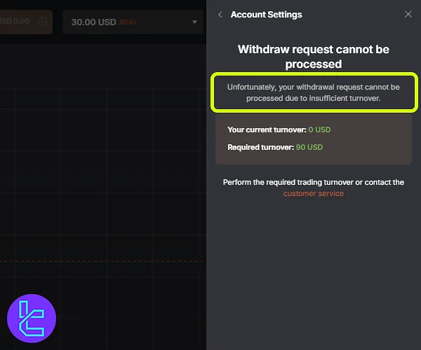 Tradonex TRC20 transfer requirement