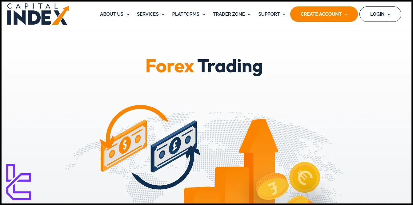 Forex Trading