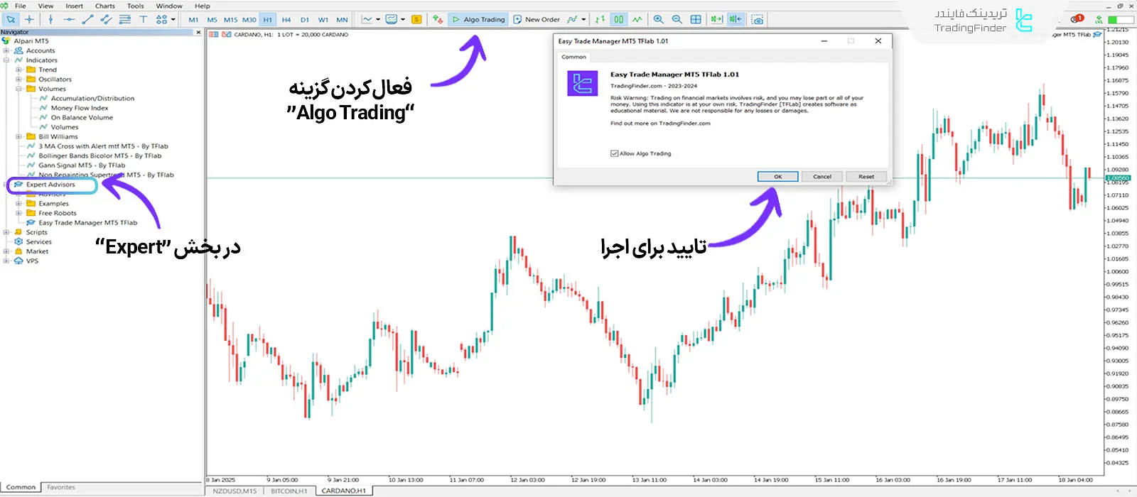 اجرای ربات معامله‌گر