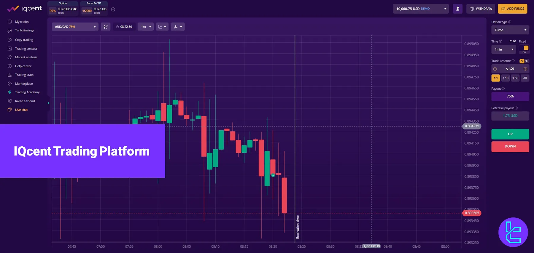 IQcent Trading Platform - 3 Option Types [Turbo, Intraday, Long-Term] 2025