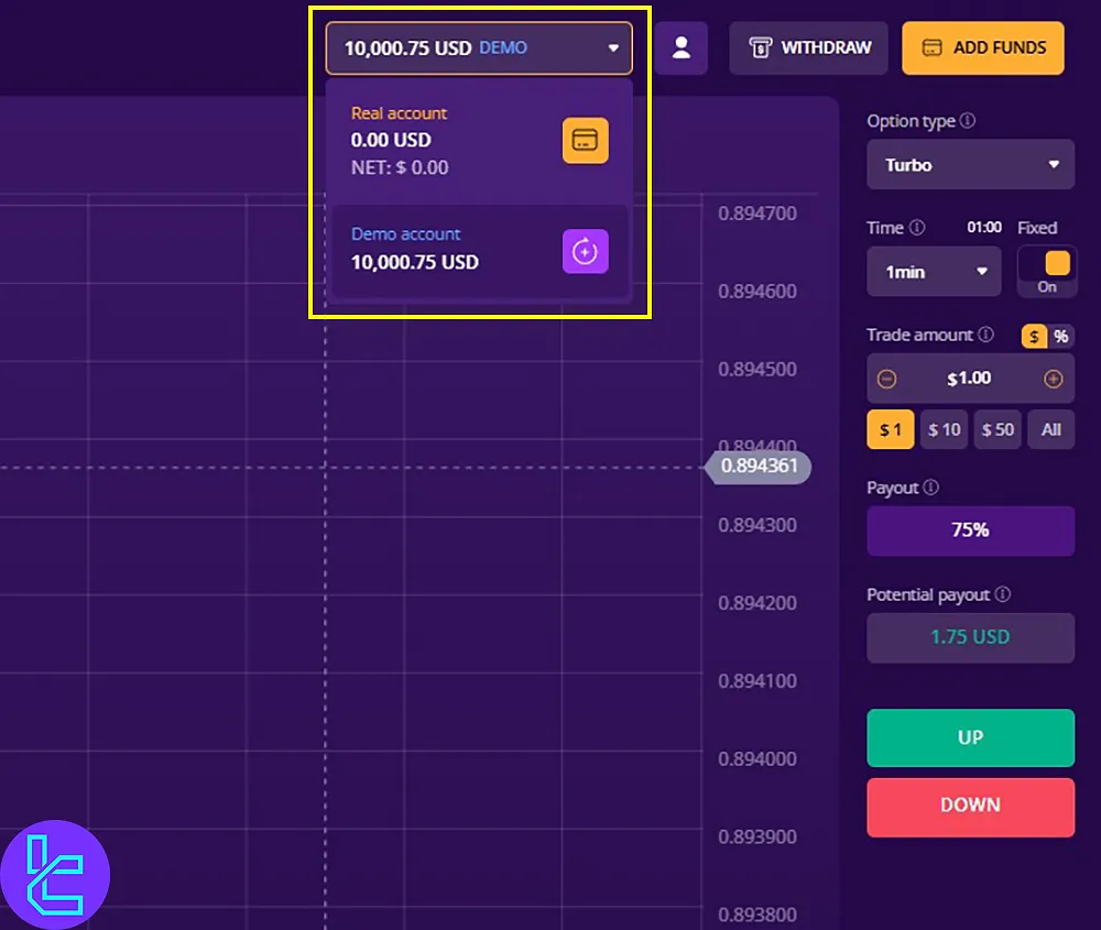 IQcent Trade Room Account Types Options