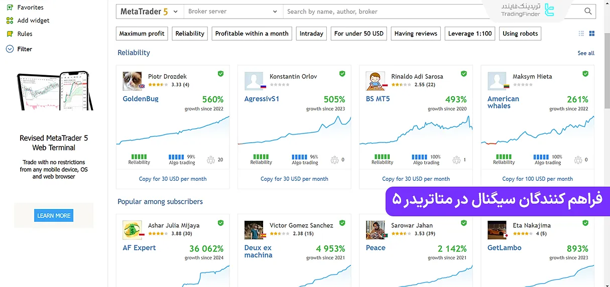 سیگنال دهندگان در متاتریدر ۵