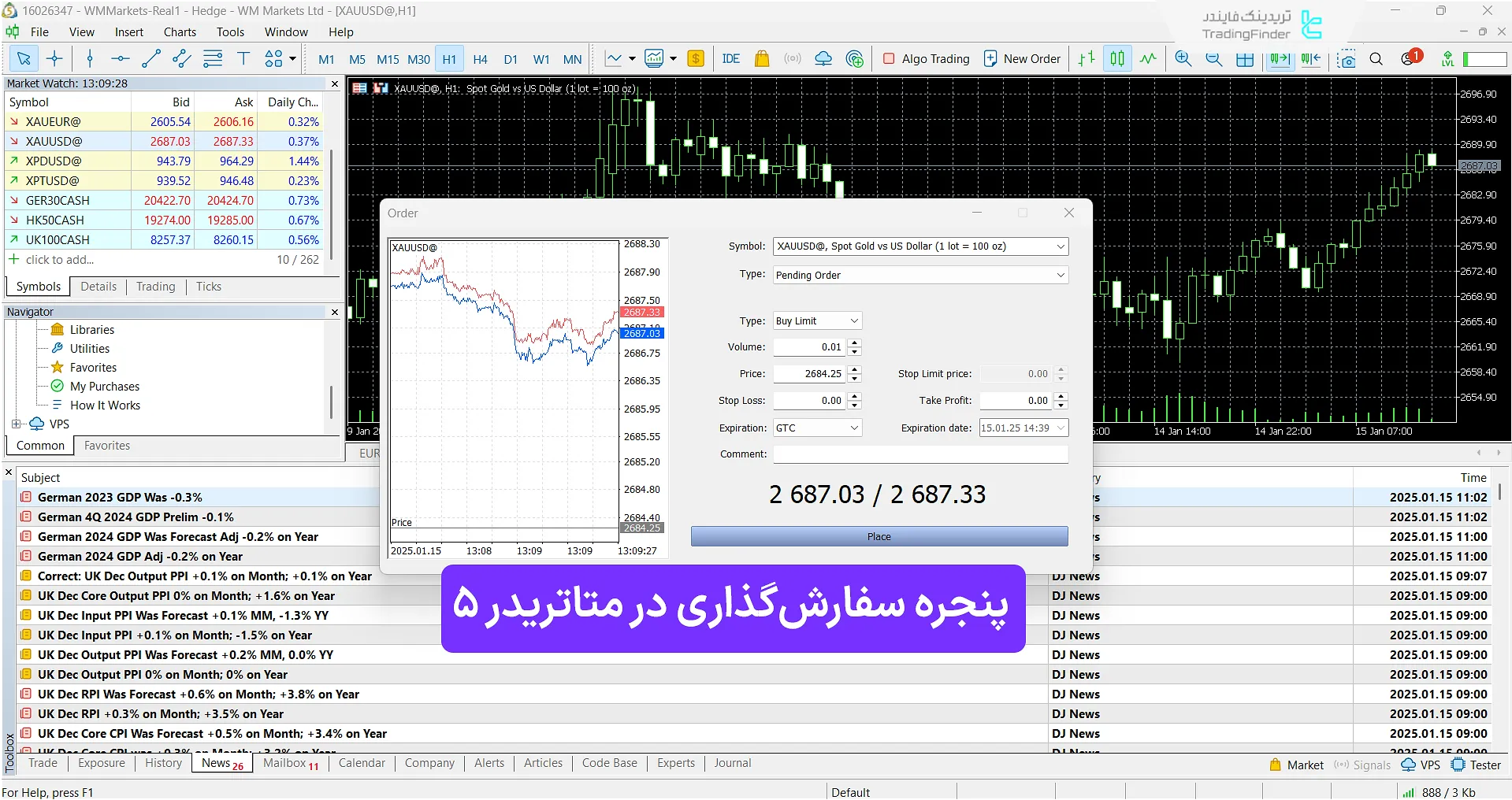 سفارشات در MT5