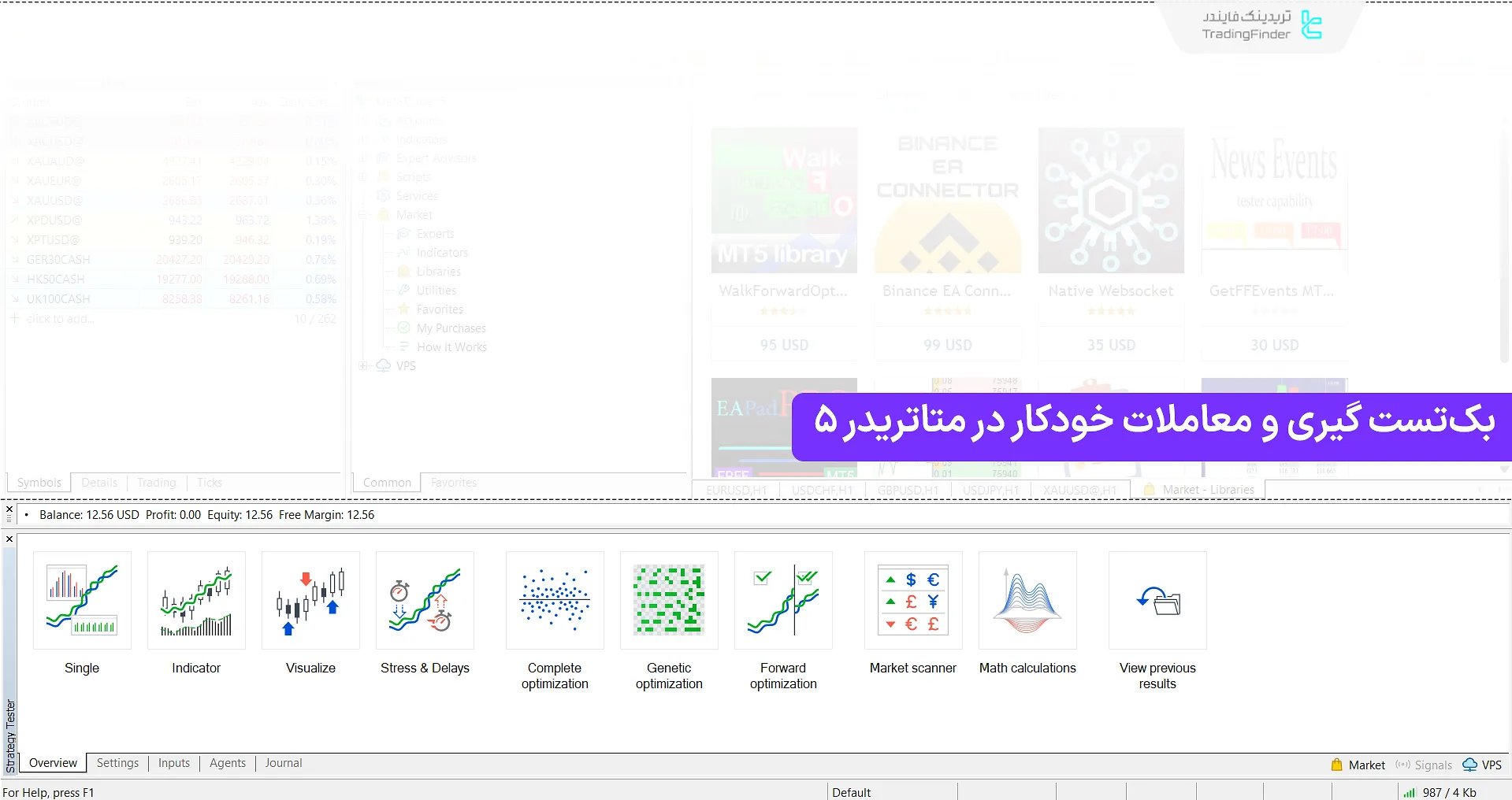 بک تست گیری در متاتریدر ۵