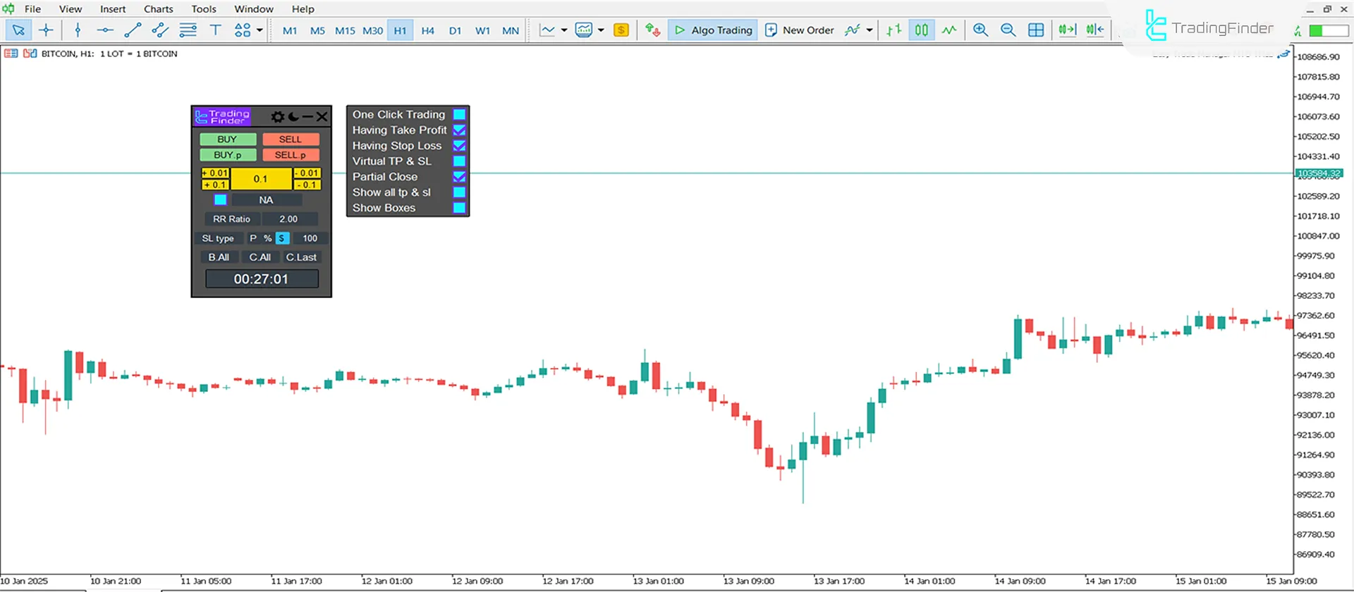 Easy Trade Manager Expert in MT5 Download - Free - [TradingFinder] 3