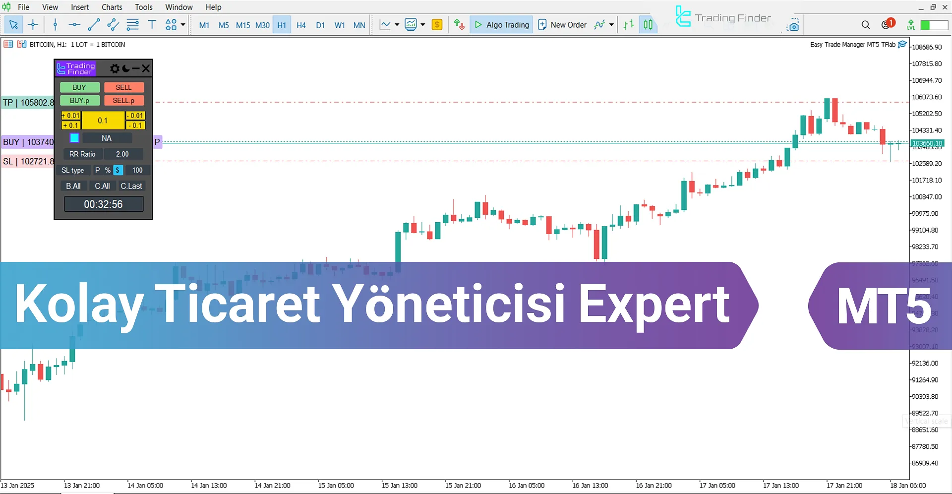 Easy Trade Manager Expert in MT5 İndir - Ücretsiz - [TradingFinder]