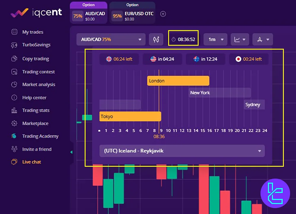 IQcent Trading Session and Time Zone Settings in the Trade Room