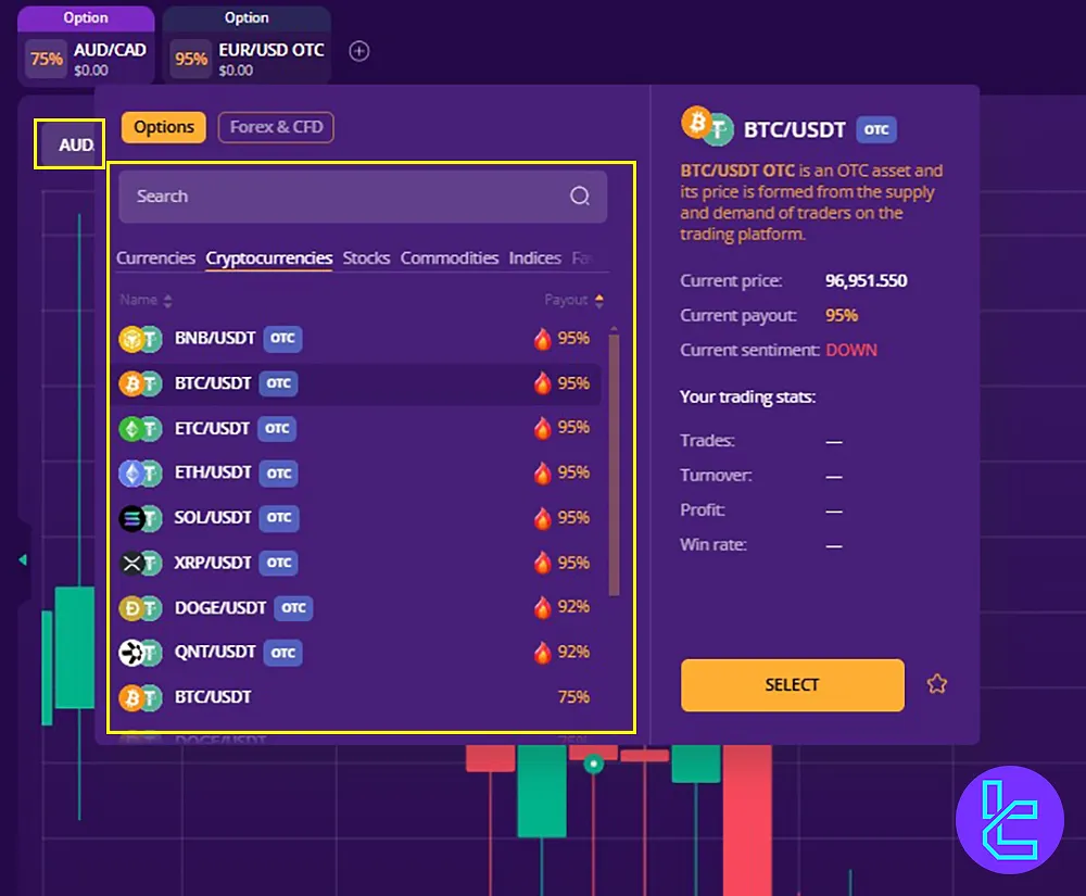 IQcent Trading Room, Currency Pair Selection