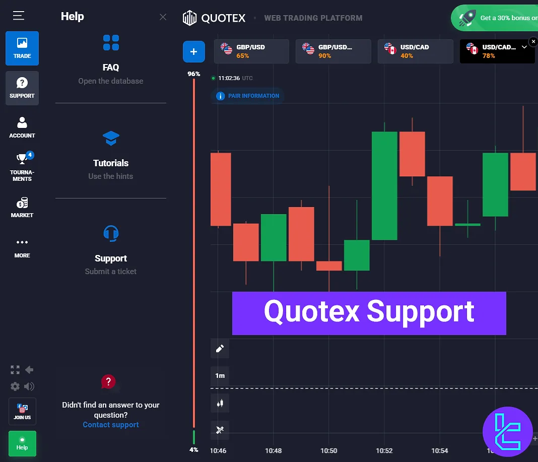 Quotex support