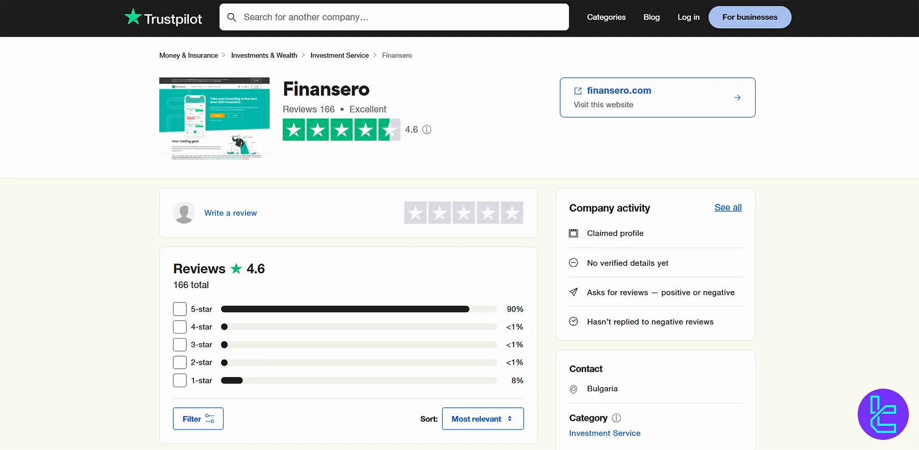 Finansero on Trustpilot