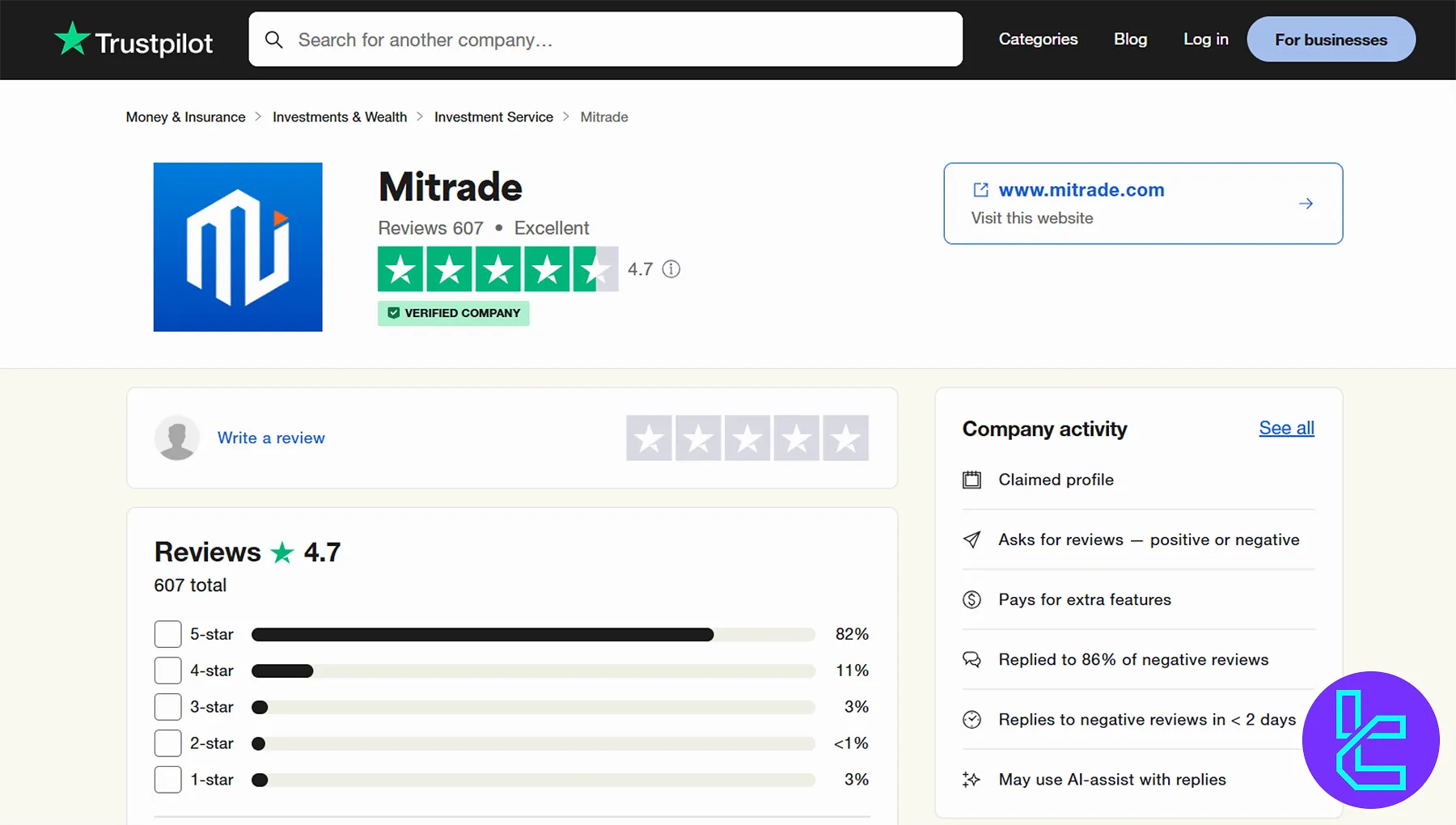 Mitrade TrustPilot