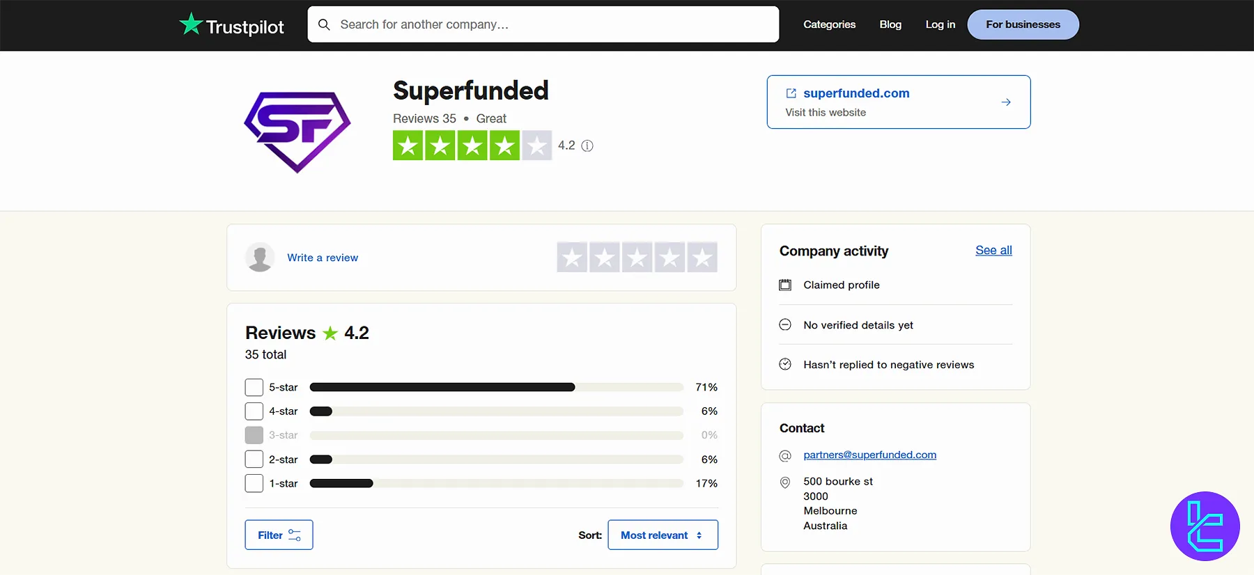 Super Funded on Trustpilot