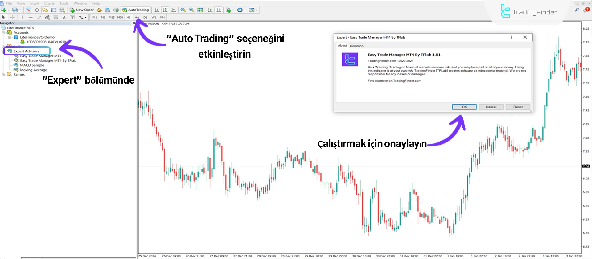 MT4’te Çalıştırma