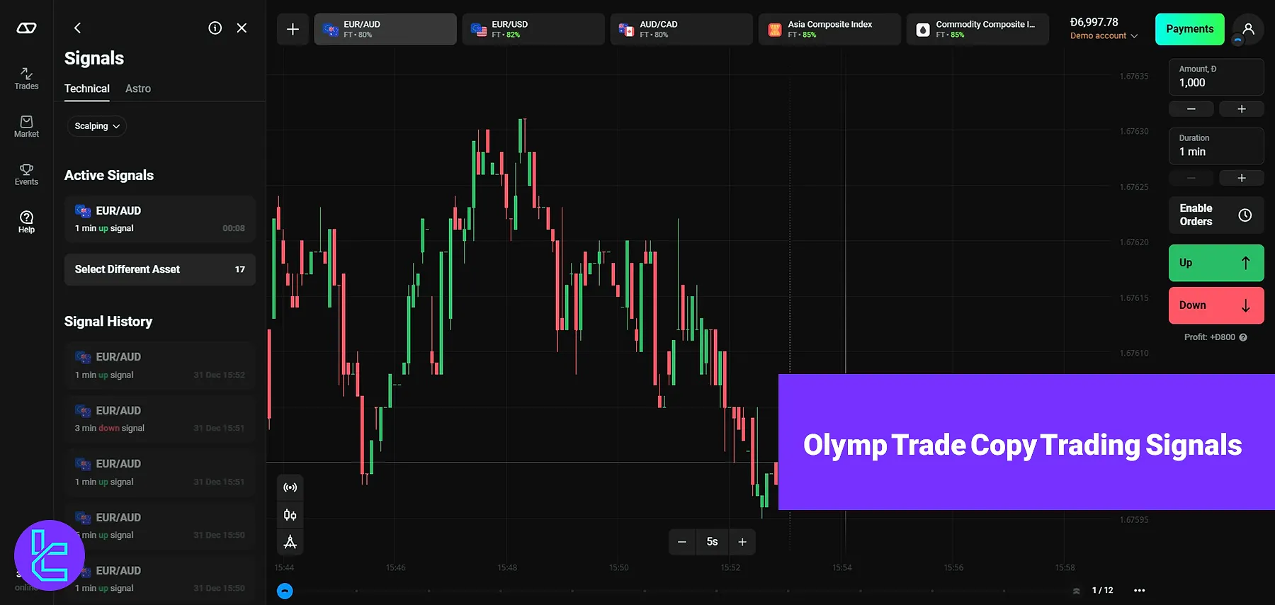 Olymp Trade Copy Trading Signals