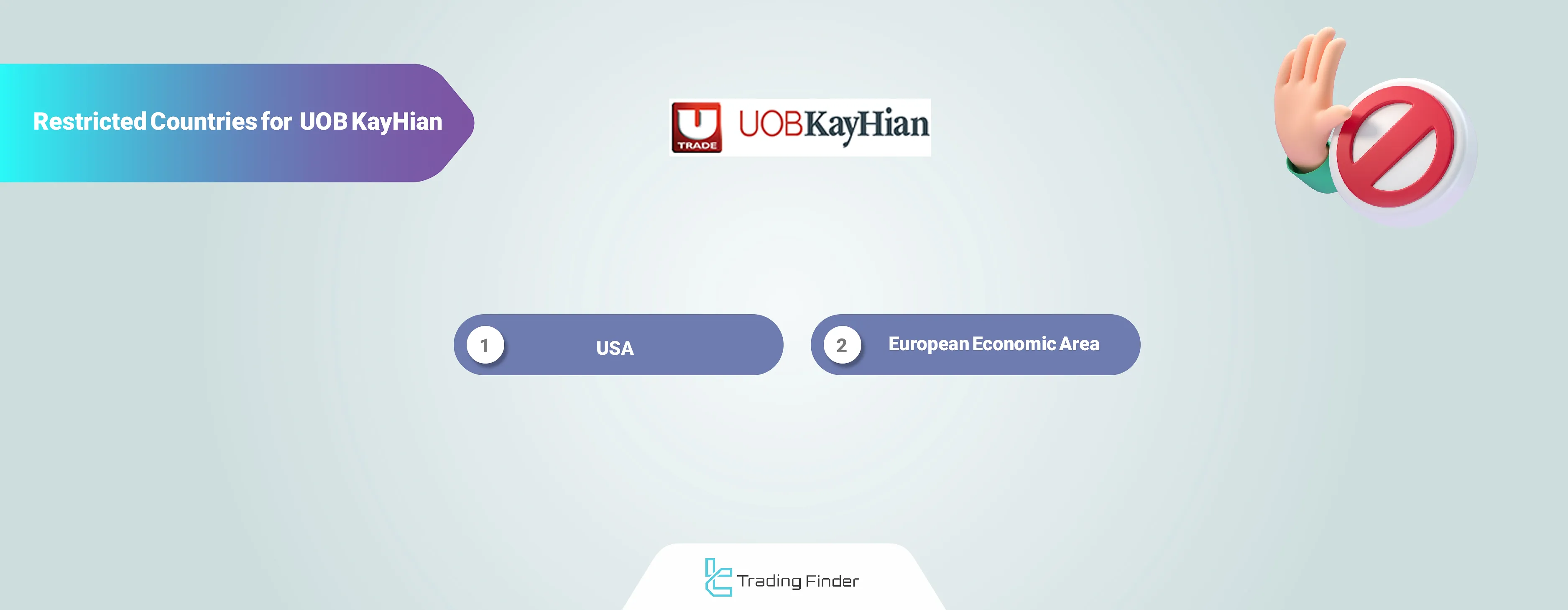 Restricted Countries for UOB Kay Hian