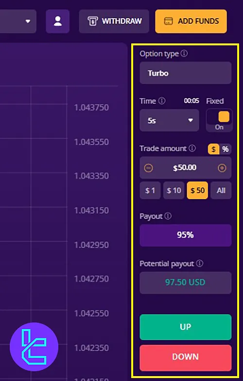 Trading Tools on the IQcent Panel