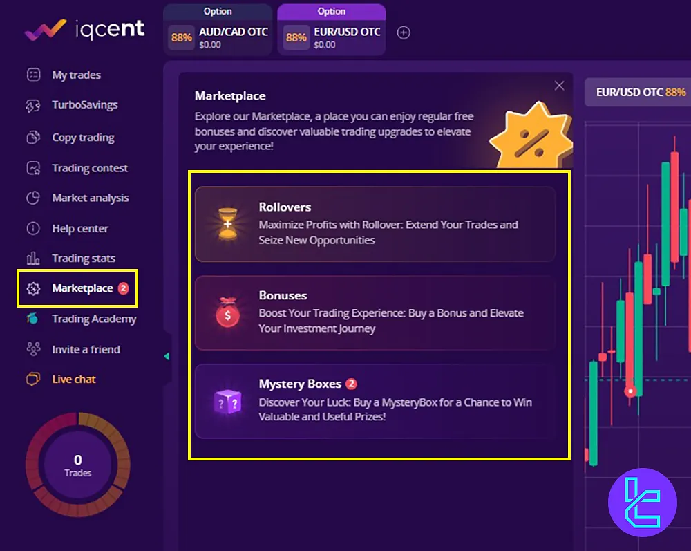 IQcent panel Marketplace Section