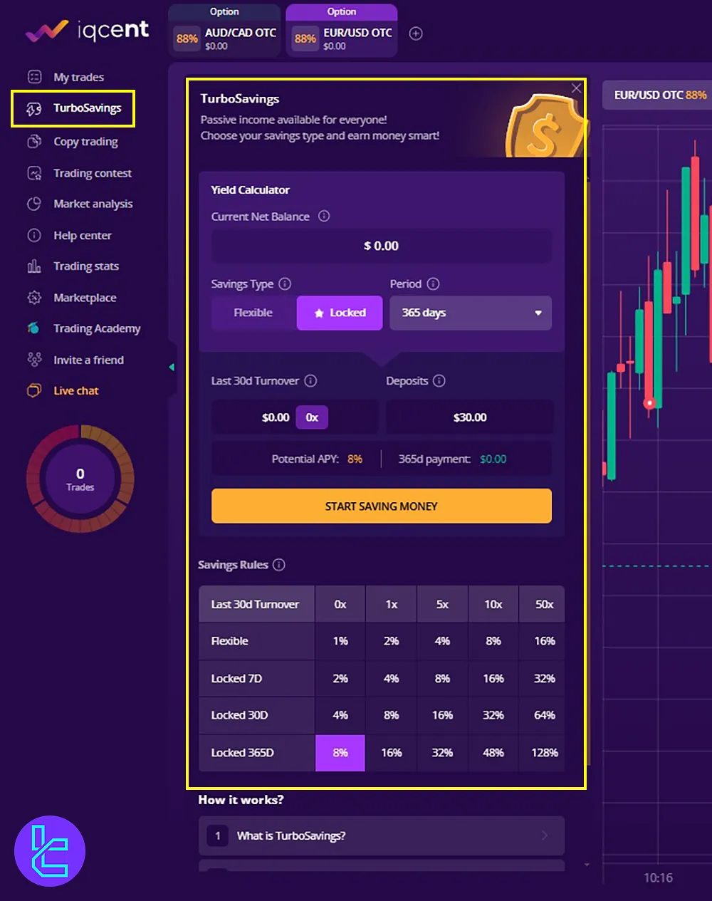 IQcent Console Investment Options