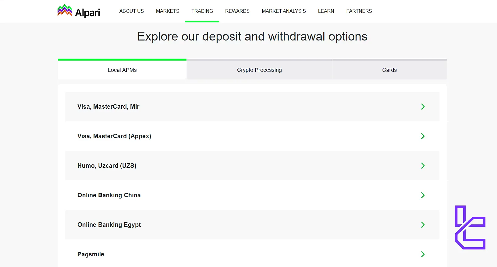 Alpari payment methods