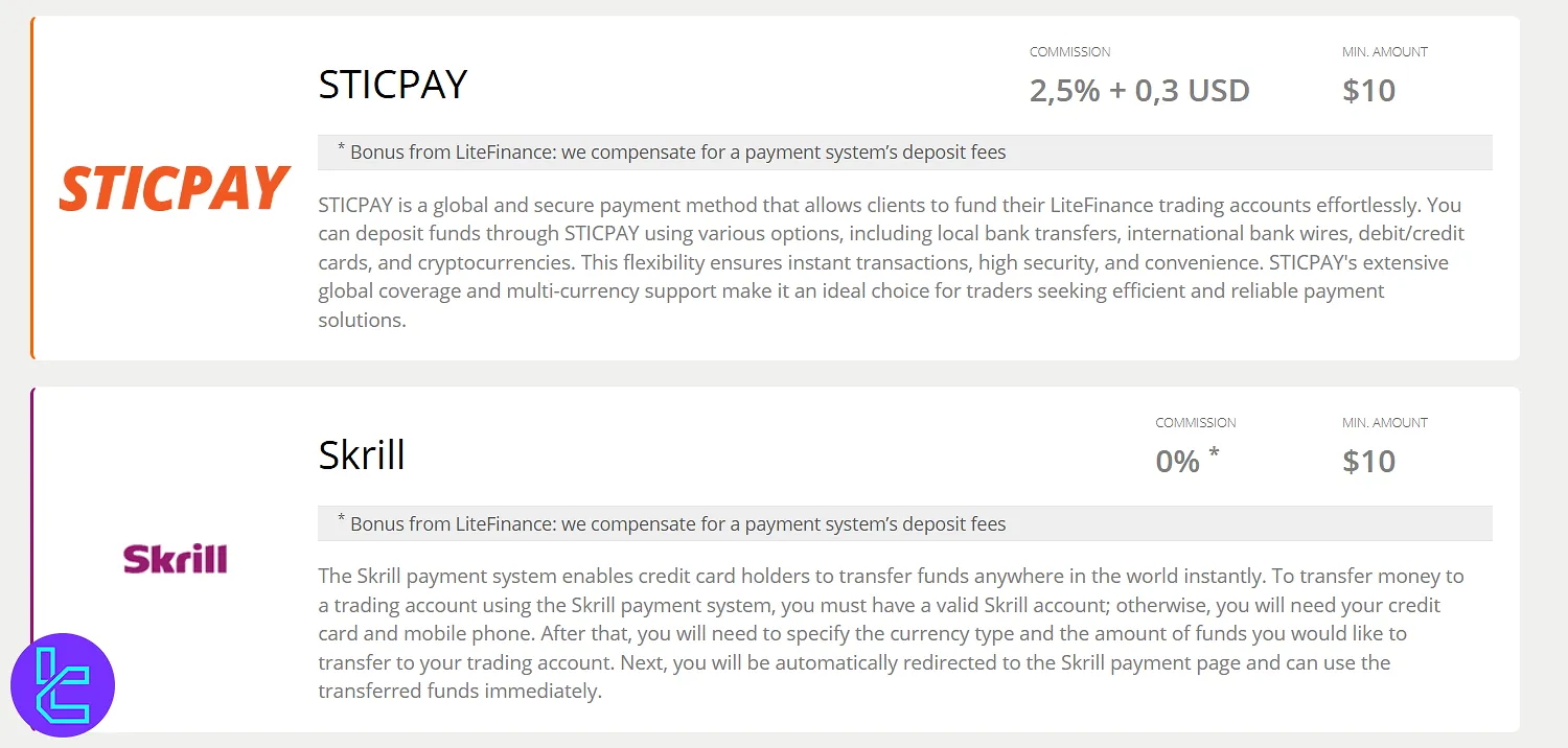 LiteFinance payments through e-wallets