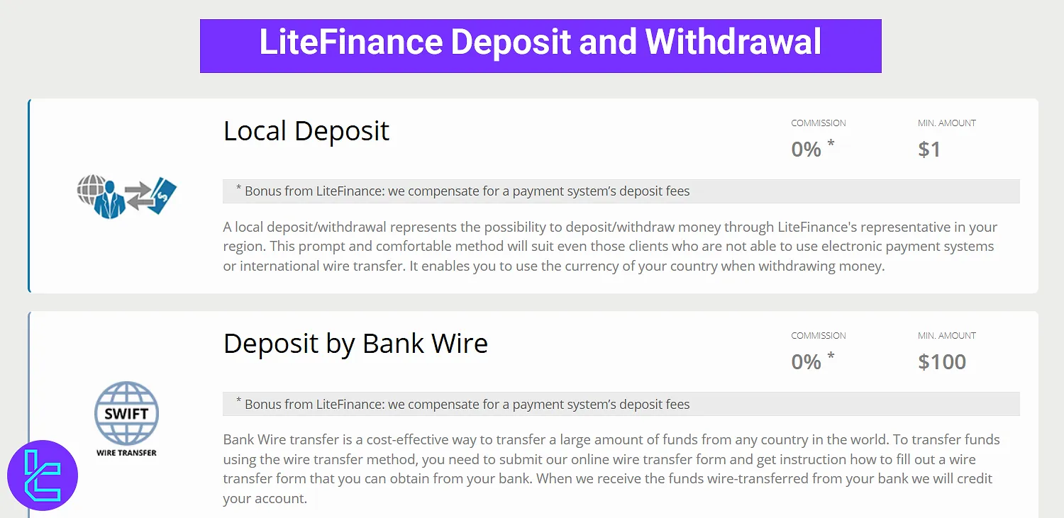 LiteFinance deposit and withdrawal methods