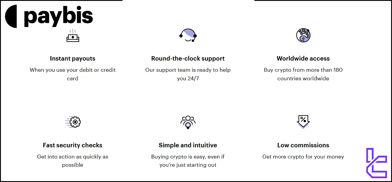 Paybis Advantages