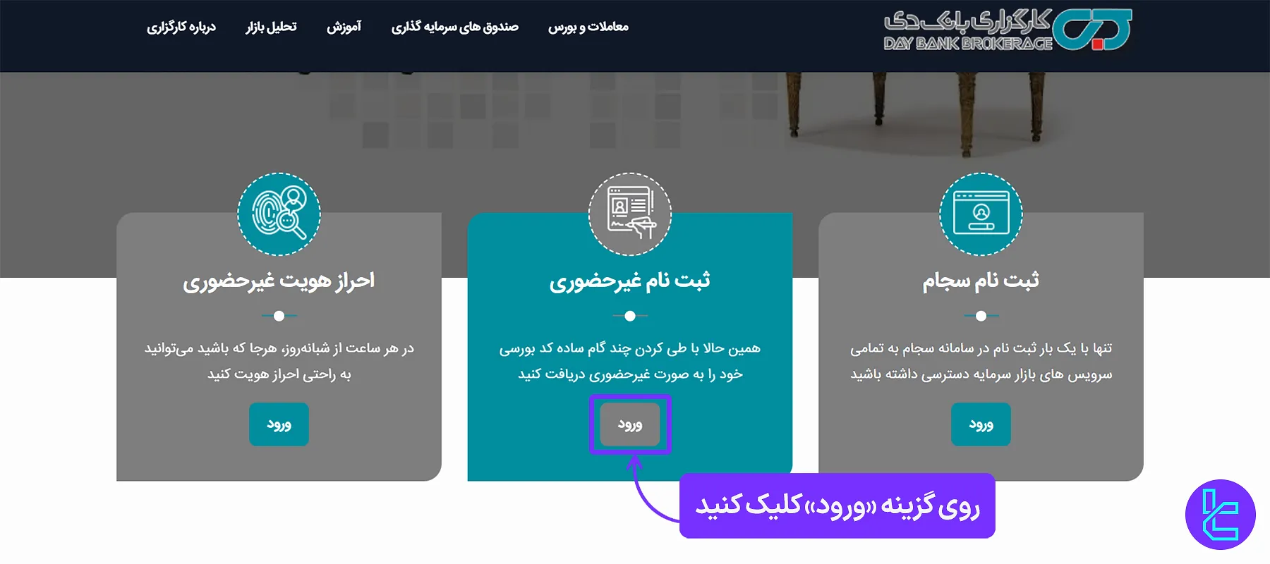 دکمه ورود کارگزاری بانک دی
