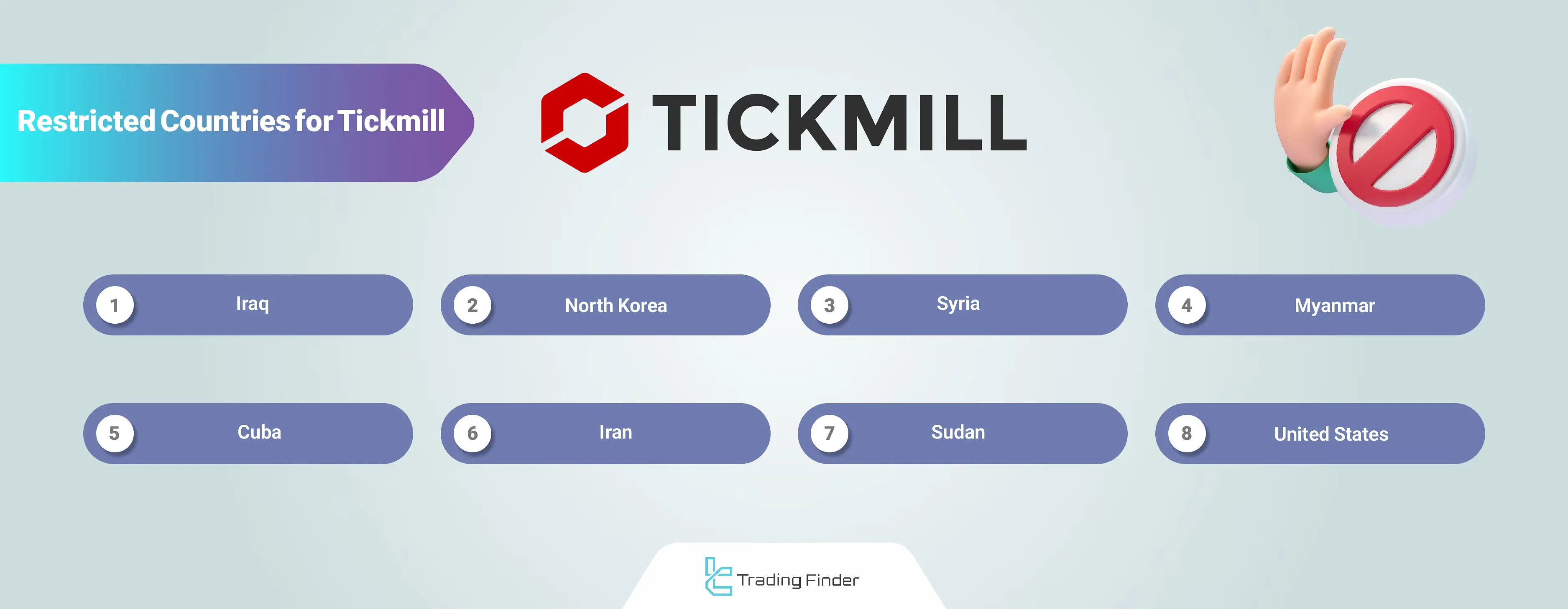 Tickmill banned countries