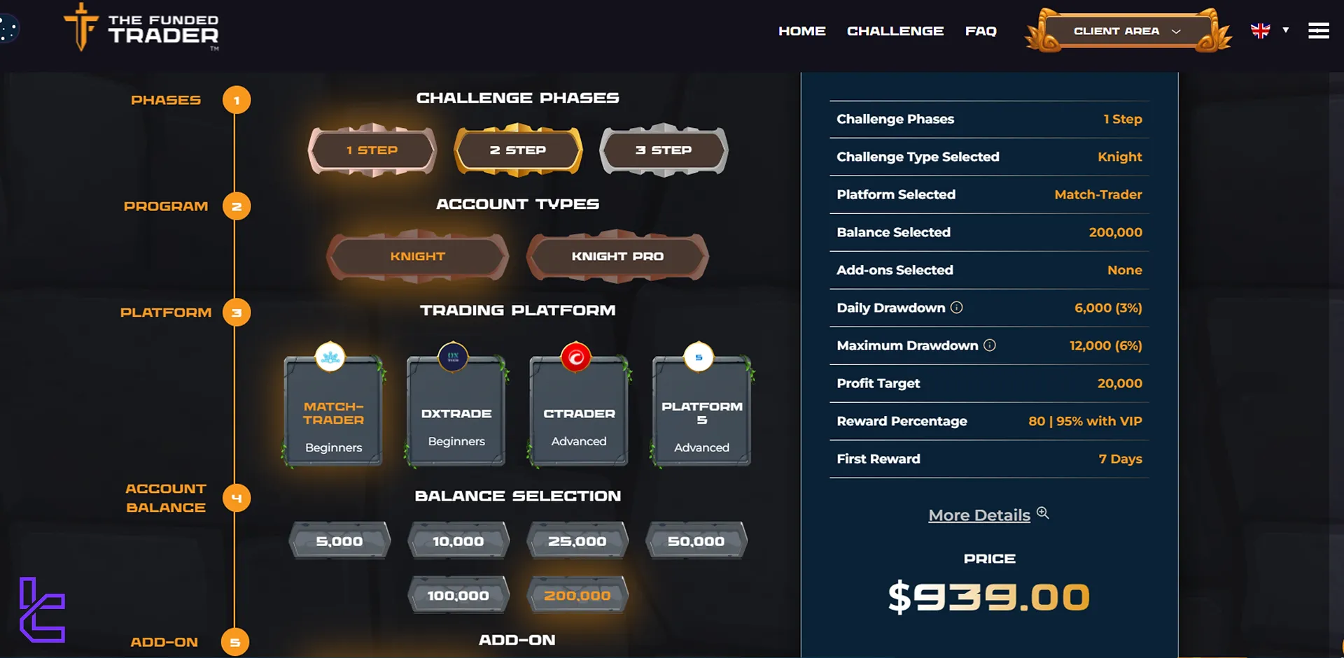 The Funded Trader 1-adımlı değerlendirme