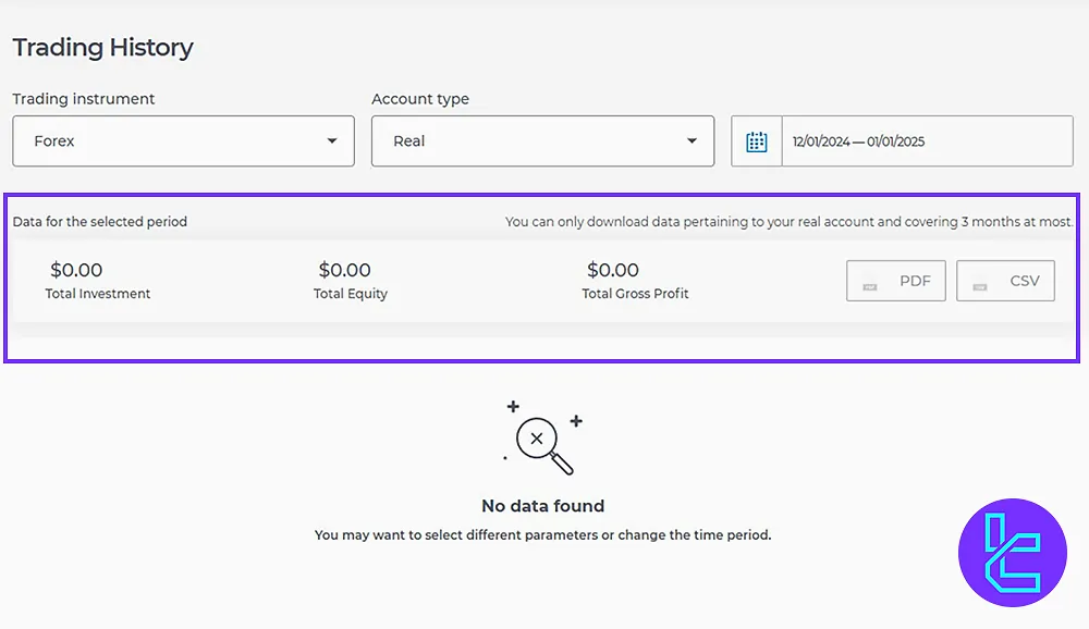 The Exnova Dashboard’s Trading history section