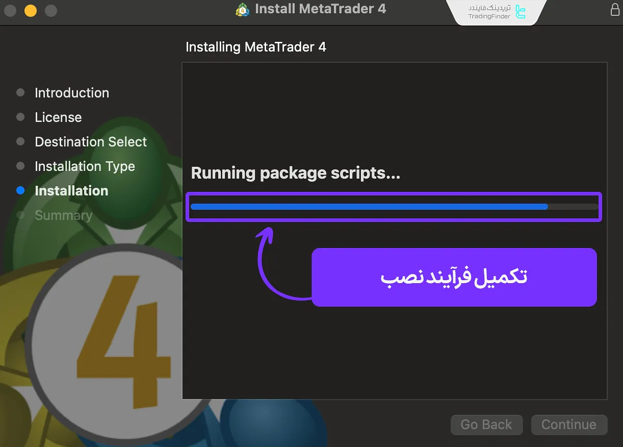 پایان نصب MT4 روی مک او اس