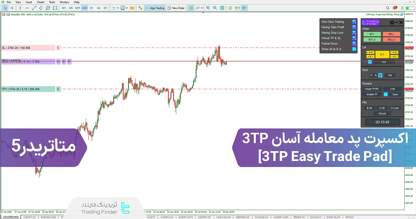 دانلود اکسپرت پد معامله آسان 3TP (3TP Easy Trade Pad) در متاتریدر 5