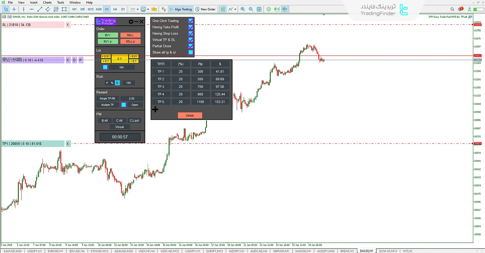 دانلود اکسپرت پد معامله آسان 3TP (3TP Easy Trade Pad) در متاتریدر 5 3