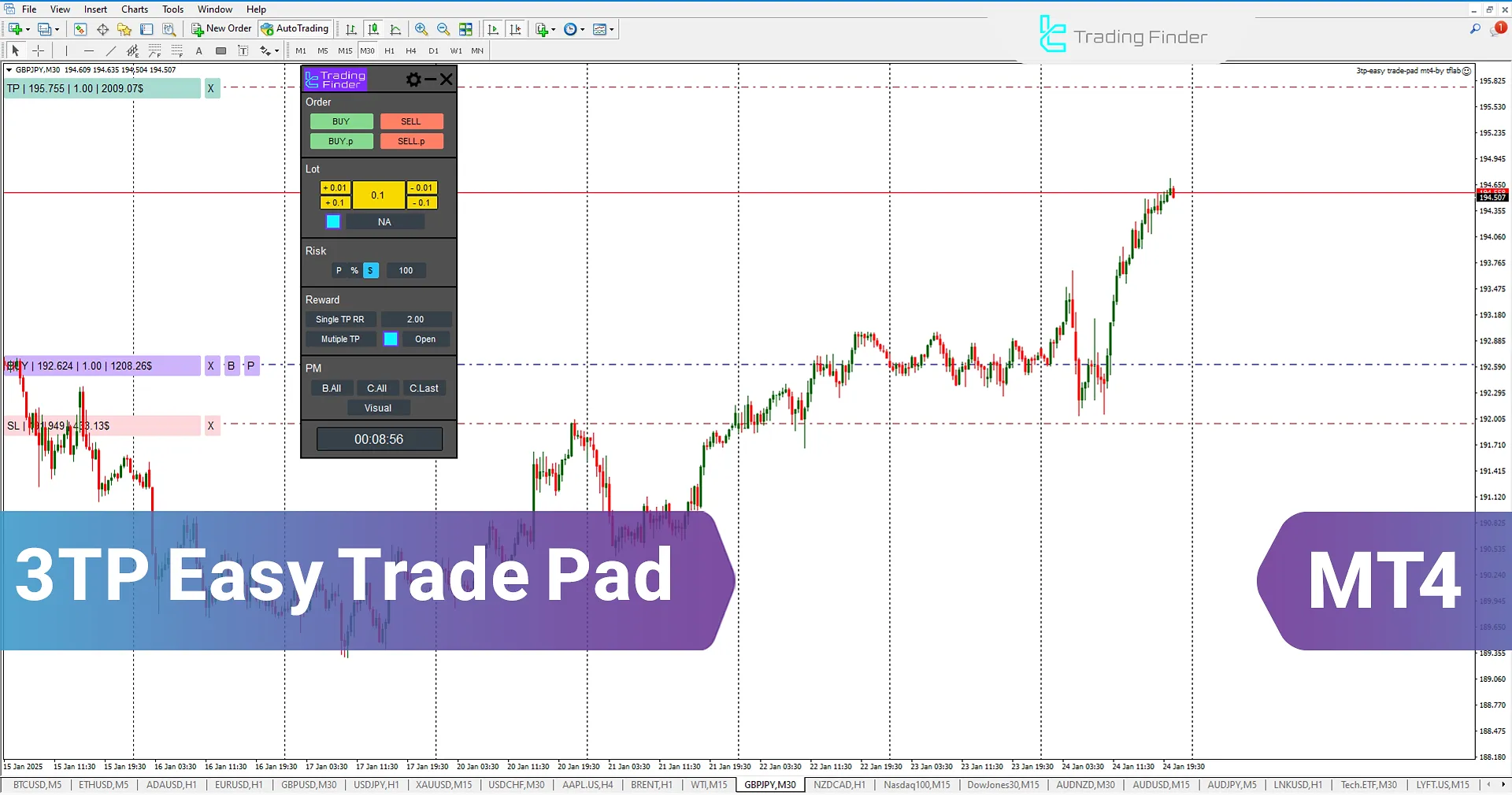 3TP Easy Trade Pad Expert for MT4 Download - Free - [TradingFinder]